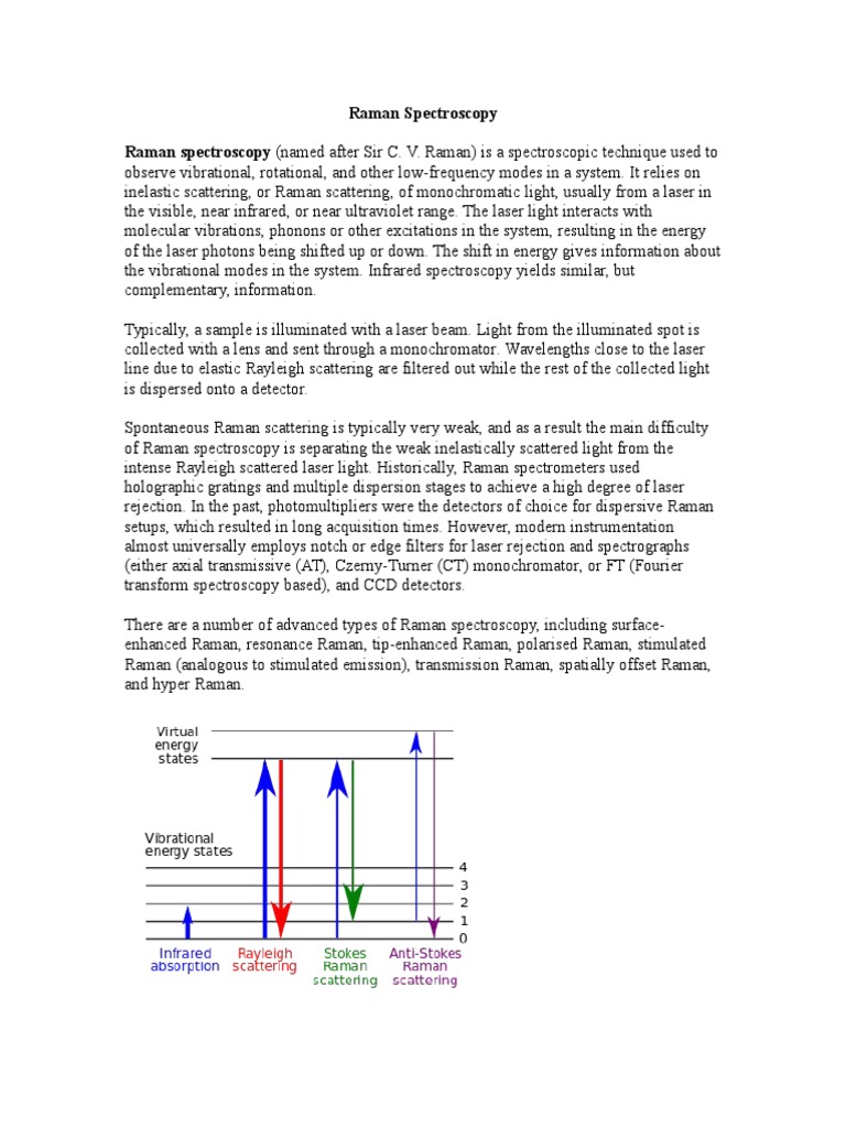 Raman Spectros PDF Raman Spectroscopy Optics