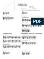 Hindemith, Paul - Craft of Musical Composition - Tabla de Grupos de Acordes