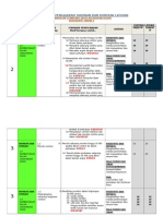 RPT Tahun 3 Matematik KSSR