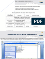 Indicadores de Desempenho Do PCP