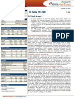 Oil India (OILIND) : Difficult Times