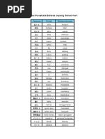 Daftar Kosakata Bahasa Jepang Sehari