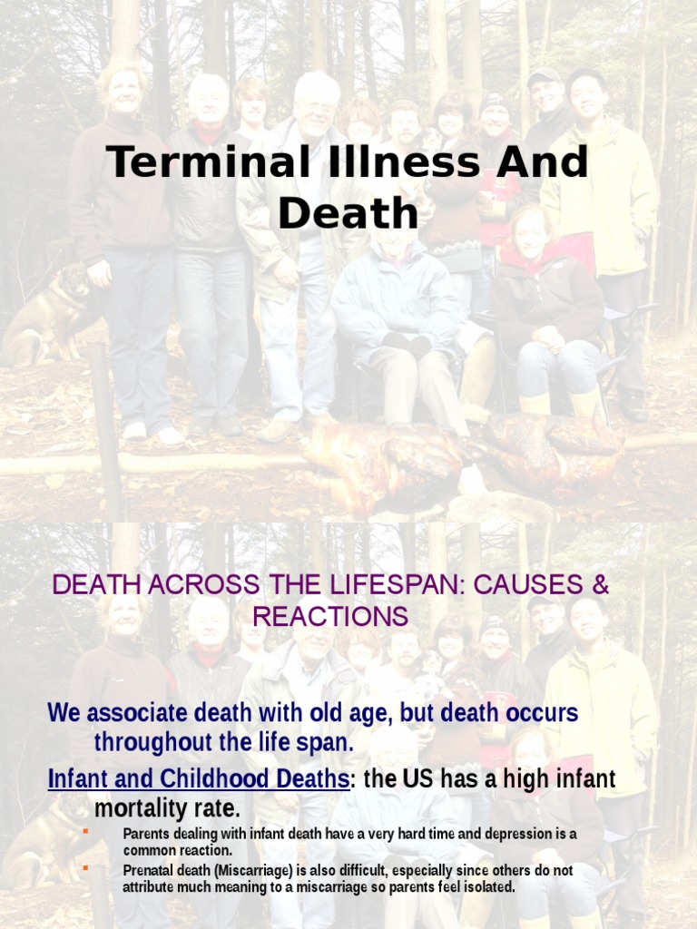 Terminal Illness and Death Death Anxiety