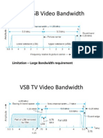 DSB Video Bandwidth: Limitation - Large Bandwidth Requirement