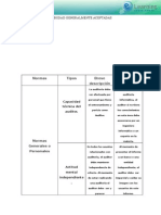 Esquema Tipos de Nagas