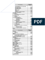 Cargas Vivas Minimas Uniformemente Distribuidas