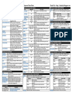 MSCRM 2011 JavaScript Development Cheat Sheet