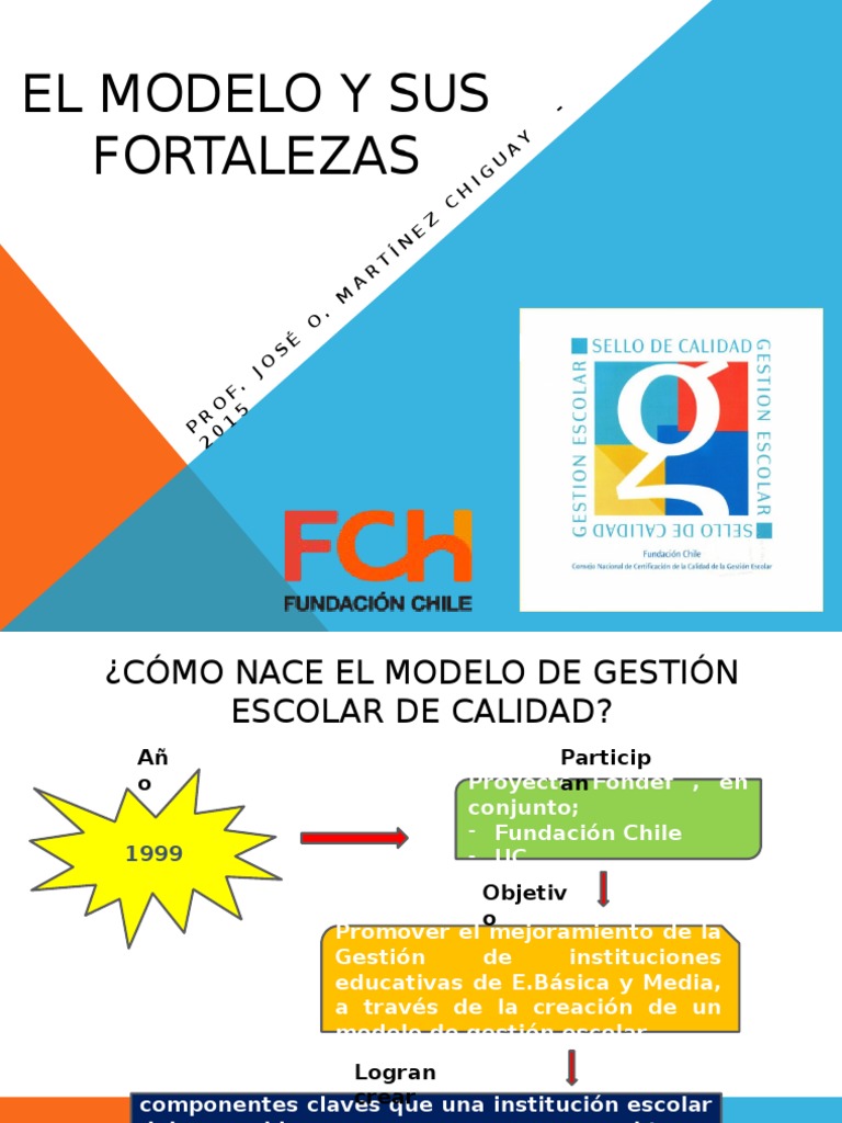 Modelo de Calidad en Gestión Escolar | PDF | Planificación | Liderazgo