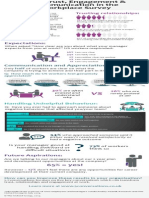 Trust, Engagement and Communication in The Workplace
