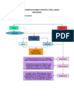 Ética y política según Aristóteles