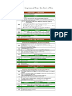 Programação Do 8º Congresso de Mina e Céu Aberto e Mina Subterrânea