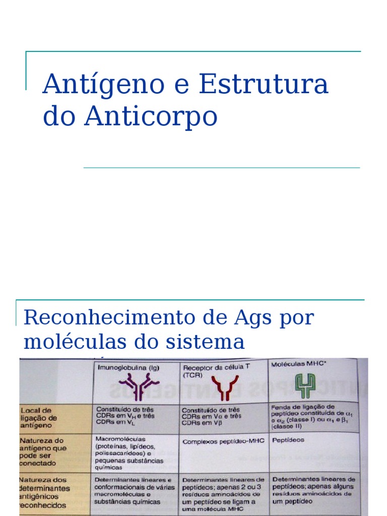 AULA 3.2013 - Antígeno e Anticorpo | Antígeno | Anticorpo