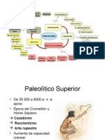 Prehistoria de españa - Paleolítico Superior
