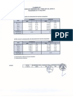 Información Referencia Para EPO's y EO's