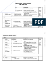 Yearly Scheme of Work Year 3 2010