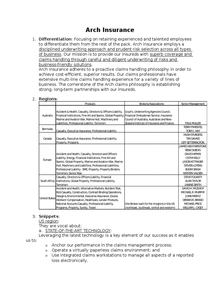 Arch Insurance Basic Information Underwriting Insurance Free 30