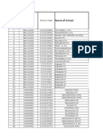 Name of School: SL No. Block School Code
