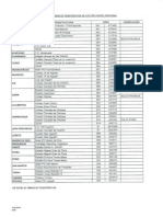 Directorio Regiones 2013 PDF