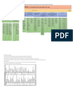 Resumen Capitulo 6 Manual de Estadisticas de Finanzas Públicas FMI 2001 (Gasto)