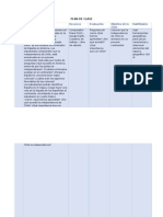 Planificación Ejecutada