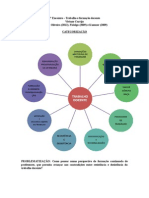 08.05 - Categorização - 7º Encontro - Trabalho e Formação Docente