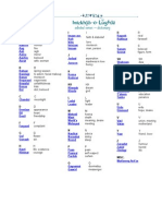 Urdu Verse and Vocab