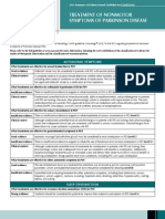 Tratamiento de Sintomas No Motores en Enf de parkinson