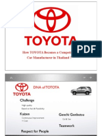 How TOYOTA Becomes A Competitive Car Manufacturer in Thailand ?