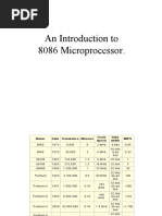 8086 Architecture