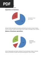 Experience in Business: Garden Hose Pipe: Analysis of Surveys