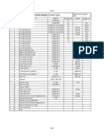 Esteem Projects Pvt. LTD: Project: IOCL Guwahati Stack Weight / M