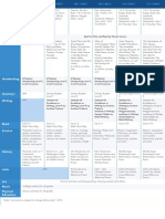 Curriculumtable1 31 15