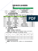 道真驻地优化总结报