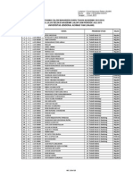 Lampiran 1 Calon Mahasiswa Baru Diterima Jalur USM Periode Juli 2015