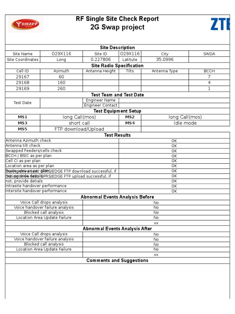 ZTE 900 Site Check Report | PDF | Data Transmission | Mobile ...
