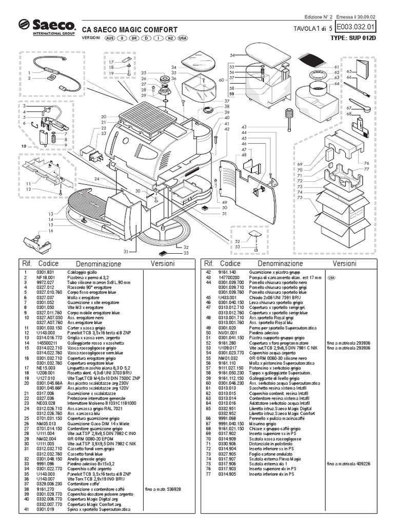 Saeco Magic Comfort PDF