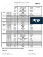 Draf Jadual Peperiksaan Penggal 1 Menengah Atas (Tingkatan 4 Sahaja)