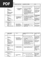 Download Yearly Scheme of Work Year 5 2010 by Khairiza SN27517694 doc pdf