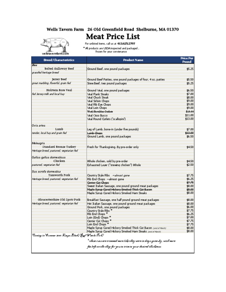 Shelburne Meat Price List | PDF | Steak | Beef