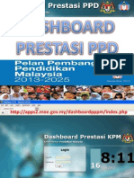 Bahan Taklimat Dashboard PDF