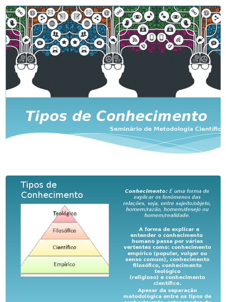 Tipos de Conhecimento: Empírico a Científico | PDF
