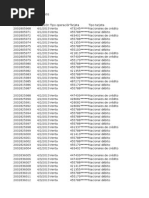 Visa Abril copacabana 