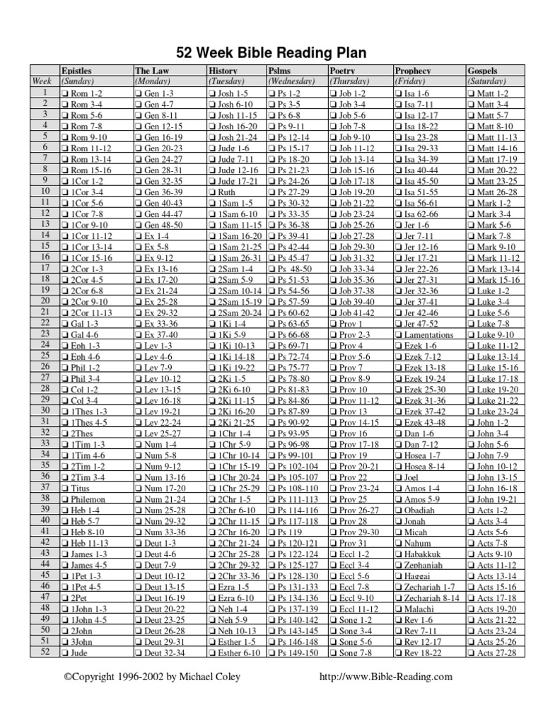 52 Week Bible Reading Plan Printable