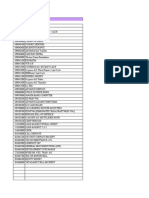 GL PL Code Chart