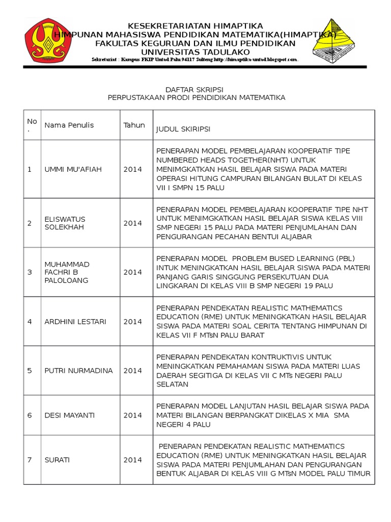 Judul Skripsi Pendidikan Matematika Pejuang Skripsi