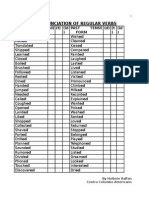 Pronunciation of Regular Verbs in Past