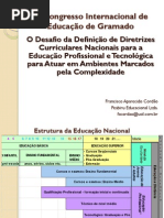 7 Congresso Internacional de Educacao de Gramado - 2015.pdf