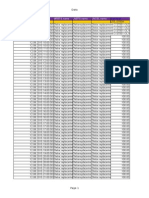 4G Basic All KPIs S7051 Glebe Replacement