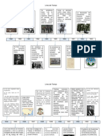 Linea Del Tiempo Hechos de Guatemala