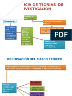 Existencia de Teorías de Investigación